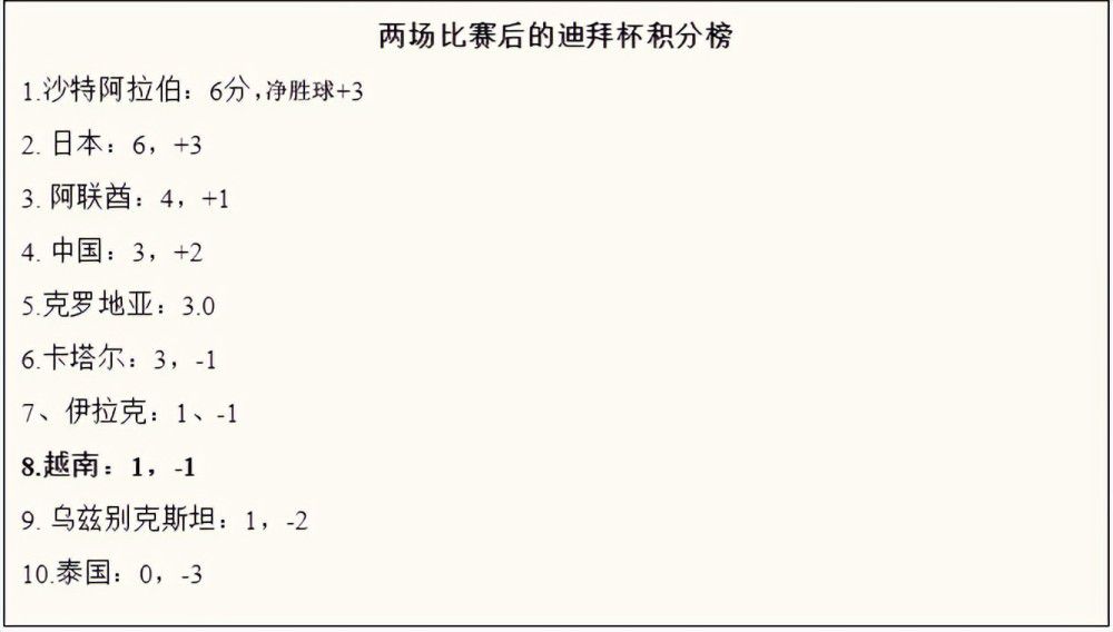 我们的年轻球员正努力变得更加成熟，我们必须一步一个脚印。